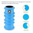 CHARGE™ FOAM ROLLER – BLUE – TriggerPoint _2